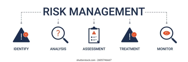 Due Diligence & Risk Management